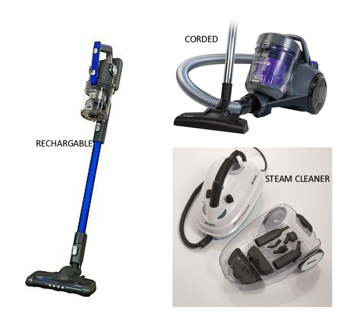 Vacuum Cleaner